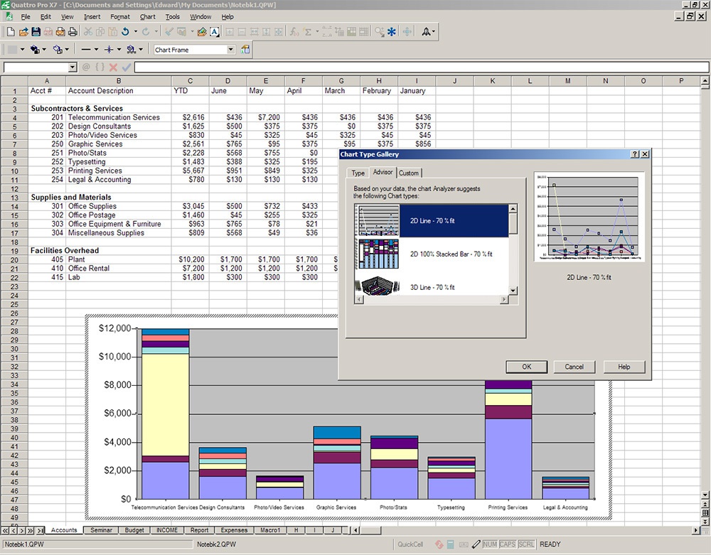 Corel WordPerfect Office Serial Key